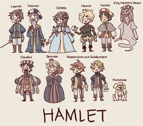 shakespeare hamlet characters